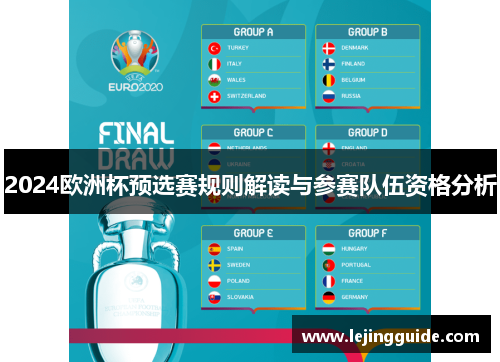 2024欧洲杯预选赛规则解读与参赛队伍资格分析