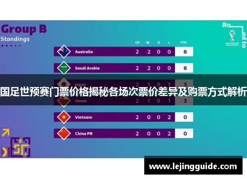 国足世预赛门票价格揭秘各场次票价差异及购票方式解析