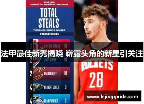 法甲最佳新秀揭晓 崭露头角的新星引关注
