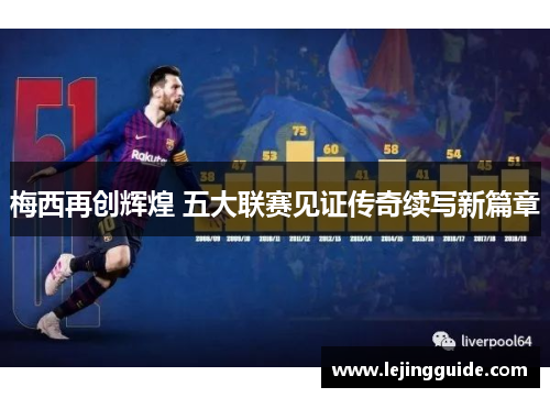 梅西再创辉煌 五大联赛见证传奇续写新篇章